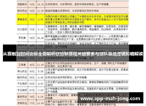 从赛制到时间安排全面解析欧协联赛程关键要素与球队备战逻辑影响解读