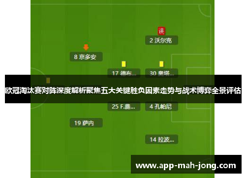 欧冠淘汰赛对阵深度解析聚焦五大关键胜负因素走势与战术博弈全景评估